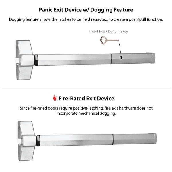 Yale 7100 HeavyDuty Panic Bar Rim Exit Device